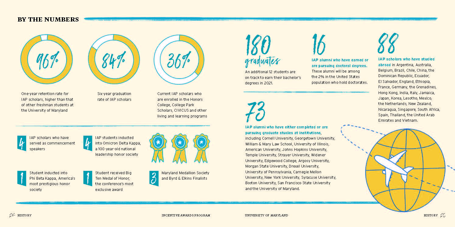 by the numbers pdf thumbnail